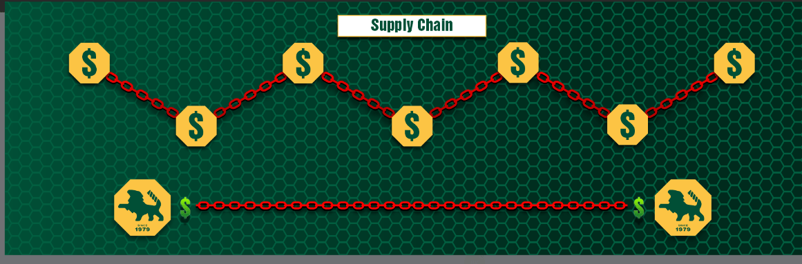 staircase net, Leon De Oro, 8888332634